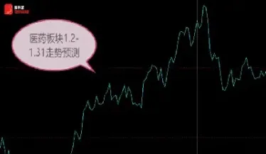 今天上午的沪深股市(今天上午沪深股市跌幅排行榜)_https://www.hougads.com_恒指学院_第1张