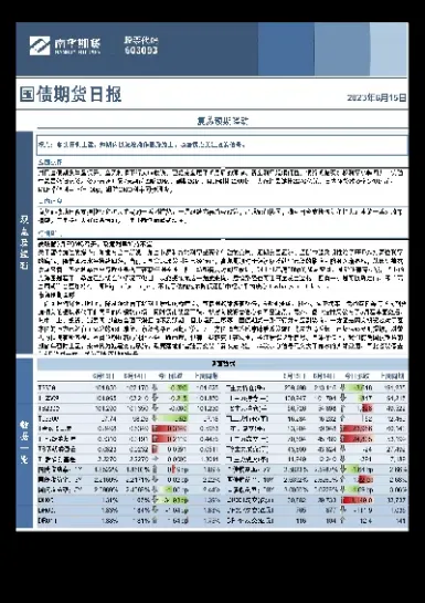 南华期货发行可转债(南华期货的股票)_恒指学院_第1张_厚德恒指期货直播室 南华期货发行可转债(南华期货的股票)_https://www.hougads.com_恒指学院_第1张