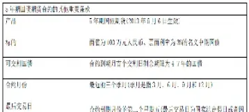 参与股指期货国债期货交易指引(股指期货和国债期货最主要是防范市场风险)_https://www.hougads.com_恒指学院_第1张