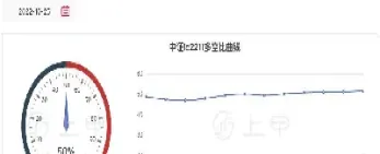 中证500股指期货价格(中证500股指期货交易代码)_https://www.hougads.com_恒指期货_第1张