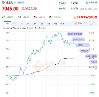 聚乙烯期货最新价格行情(聚乙烯期货价格实时行情走势)_https://www.hougads.com_恒指期货_第1张