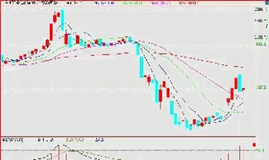 上海黄金实时交易行情(上海黄金交易所td实时行情)_https://www.hougads.com_恒指期货_第1张