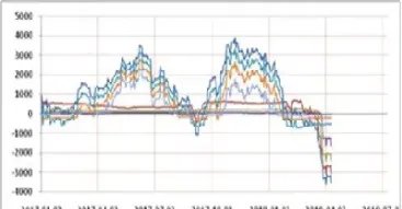 外汇期权的主要经济功能是什么(外汇期权的价值构成是什么)_https://www.hougads.com_恒指期货_第1张
