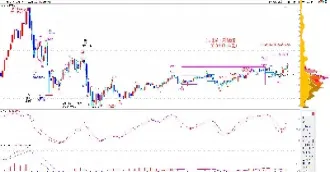 创业板指数行情上证指数(上证指数创业板指)_https://www.hougads.com_恒指期货_第1张