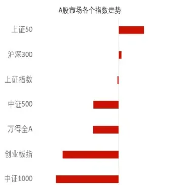 今日期货涨幅排名(期货日涨幅比较大的品种)_https://www.hougads.com_恒指学院_第1张
