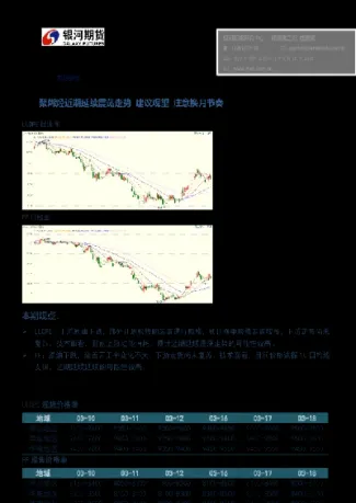 聚乙烯期货价格行情分析(聚乙烯pe期货价格查询)_https://www.hougads.com_恒指学院_第1张