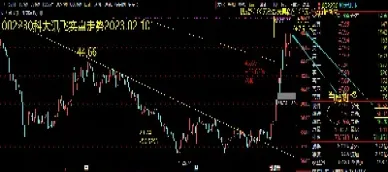 沪深300行情预测(沪深300今日行情)_https://www.hougads.com_恒指直播室_第1张