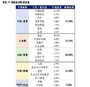 天弘中证银行指数a(天弘中证银行指数c值不值得入手)_https://www.hougads.com_恒指直播室_第1张
