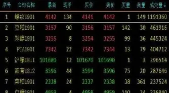 期货指数风险大吗(期货指数在哪里看)_https://www.hougads.com_恒指学院_第1张