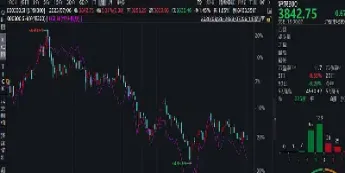 恒生指数etf买卖技巧(恒生指数短线买卖技巧)_https://www.hougads.com_恒指学院_第1张