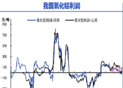 铝期货行情2月26(伦敦铝期货今日行情)_https://www.hougads.com_恒指学院_第1张