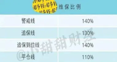 期货在什么情况下会被强制平仓(期货什么情况下会被强平)_https://www.hougads.com_恒指期货_第1张