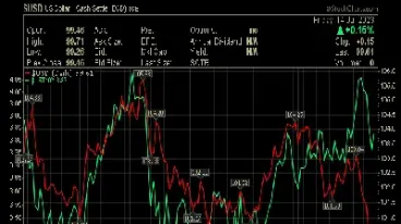 美元指数破100意味着什么(美元指数破100意味着什么意思)_https://www.hougads.com_恒指期货_第1张