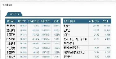 股票和期权的关系(股票和股票期权是什么意思)_https://www.hougads.com_恒指期货_第1张