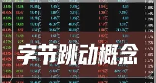 字节跳动200股期权(字节跳动期权价格)_https://www.hougads.com_恒指学院_第1张