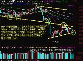 昨日上证指数是多少点(今日上证指数报收多少点)_https://www.hougads.com_恒指直播室_第1张