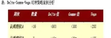 1个期权股等于多少原始股(1股期权等于多少原始股)_https://www.hougads.com_恒指期货_第1张