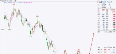 股指期货日内止损怎么算(股指期货如何设定止损点才合适)_https://www.hougads.com_恒指直播室_第1张