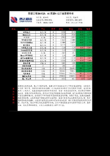 sc原油期货交易规则最新(sc原油是什么意思)_https://www.hougads.com_恒指期货_第1张