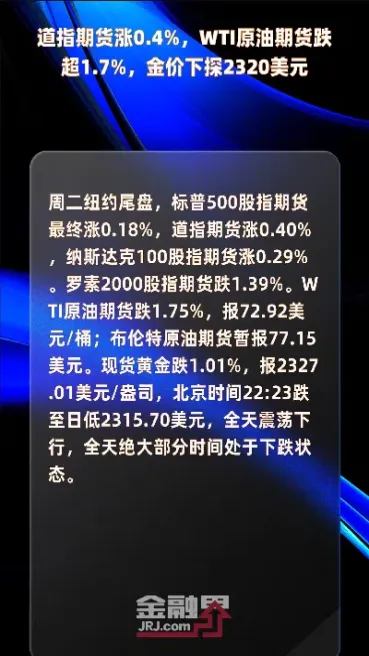 原油期货实时行情价国际(国际原油期货价格实时行情)_https://www.hougads.com_恒指学院_第1张