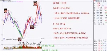 今天螺纹钢期货行情走势(螺纹钢2010期货行情)_https://www.hougads.com_恒指期货_第1张