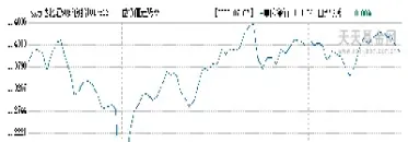 易方达易基50指数基金(易方达基金50指数a)_https://www.hougads.com_恒指直播室_第1张
