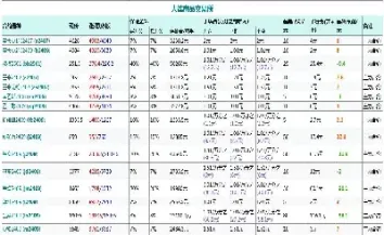 大的期货保证金计算(期货保证金公式)_https://www.hougads.com_恒指学院_第1张