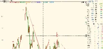期货玻璃走势分析(玻璃期货最新行情走势图)_https://www.hougads.com_恒指学院_第1张