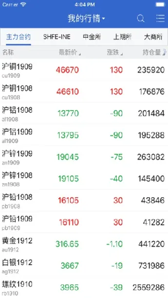 长江证券可以买期货吗(长江证券可以买期货吗安全吗)_https://www.hougads.com_恒指学院_第1张