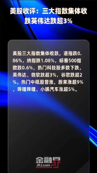 今日a股走势预测美股三大指数(今日美股三大指数实时行情走势)_https://www.hougads.com_恒指期货_第1张