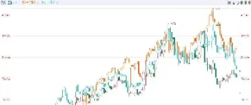 豆粕2105期货(豆粕2105期货价格)_https://www.hougads.com_恒指学院_第1张
