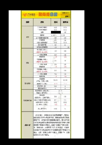 期货聚乙烯价格(聚乙烯期货价格行情走势)_恒指期货_第1张_厚德恒指期货直播室 期货聚乙烯价格(聚乙烯期货价格行情走势)_https://www.hougads.com_恒指期货_第1张