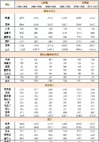 咖啡期货怎么看(咖啡期货怎么看历史行情)_恒指直播室_第1张_厚德恒指期货直播室 咖啡期货怎么看(咖啡期货怎么看历史行情)_https://www.hougads.com_恒指直播室_第1张