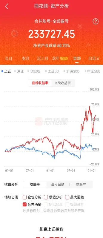 今天上海黄金价格(上海黄金期货最新价格)_https://www.hougads.com_恒指期货_第1张