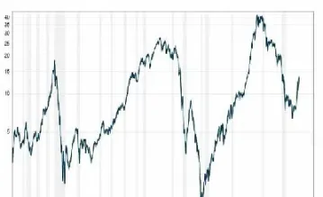 美国大盘道琼斯指数(美国股市道琼斯最新指数)_https://www.hougads.com_恒指直播室_第1张