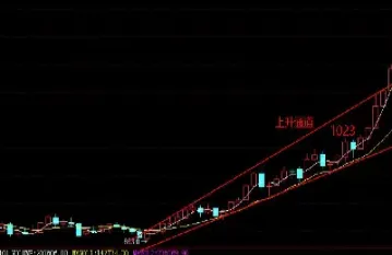 白银期货交易举例说明(白银期货的特点)_https://www.hougads.com_恒指直播室_第1张