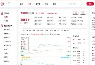 大豆油期货价粮油网(大豆油期货价格行情)_https://www.hougads.com_恒指学院_第1张