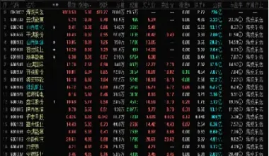 煤炭期货市场最新行情(动力煤炭期货实时行情)_https://www.hougads.com_恒指学院_第1张