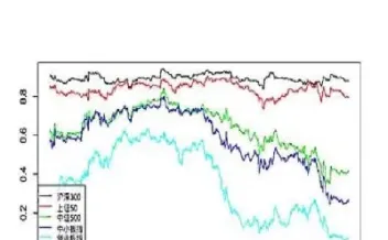 怎么查股指期货交割日(股指期货哪里查看)_https://www.hougads.com_恒指学院_第1张