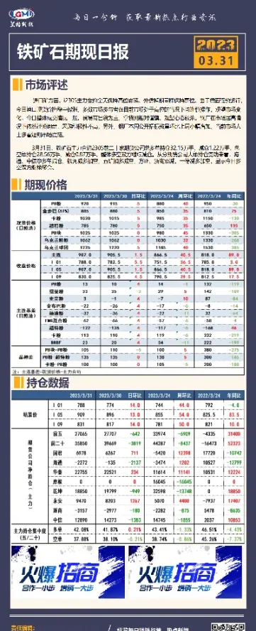 铁矿今日期货价格行情走势(铁矿石今天最新期货价格走势)_https://www.hougads.com_恒指直播室_第1张