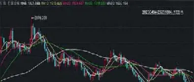 国际黄金实时行情(国际黄金实时行情24小时)_https://www.hougads.com_恒指期货_第1张