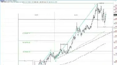 纽约黄金期货走势图k线图(纽约黄金期货实时行情数据)_https://www.hougads.com_恒指直播室_第1张