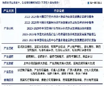 期货市场的发展前景(期货行业的发展趋势与前景)_https://www.hougads.com_恒指期货_第1张