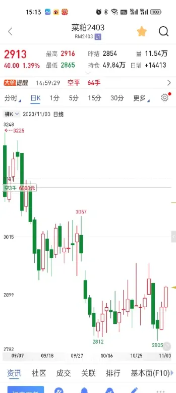 期货对冲可以盈利吗(期货对冲是什么意思)_https://www.hougads.com_恒指期货_第1张
