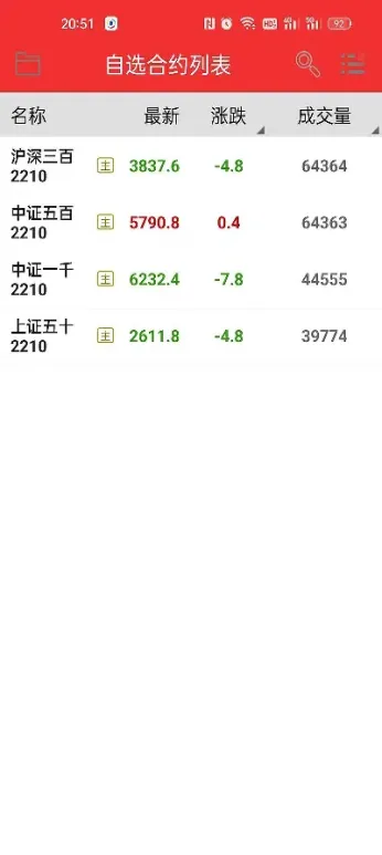 股指期货5000一手(股指期货一手价值多大)_https://www.hougads.com_恒指直播室_第1张