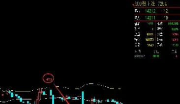 富时a50期指连续持仓减少(富时a50期货连续代码)_https://www.hougads.com_恒指期货_第1张