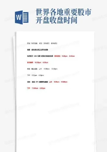 期货开盘收市时间(期货夜盘开盘时间)_https://www.hougads.com_恒指直播室_第1张