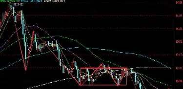 富时a50指数实时走势(富时a50指数实时走势图)_https://www.hougads.com_恒指期货_第1张
