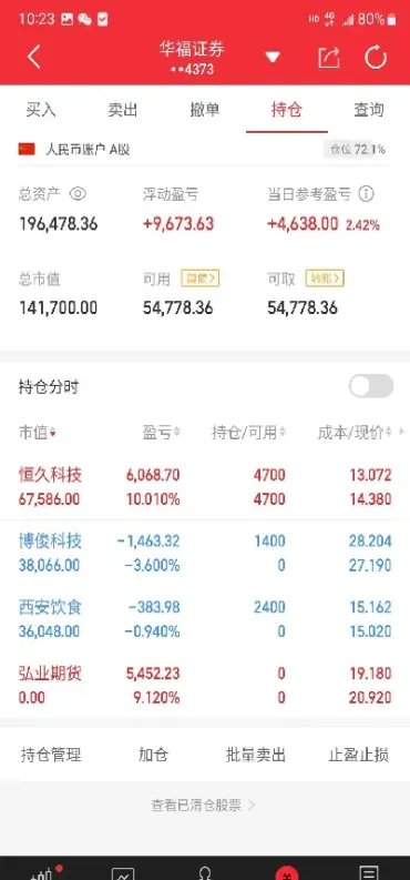 期货锁仓是卖出吗(期货锁仓是什么意思)_https://www.hougads.com_恒指直播室_第1张
