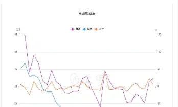 期货纯碱2309最新消息(期货纯碱最新行情)_https://www.hougads.com_恒指直播室_第1张